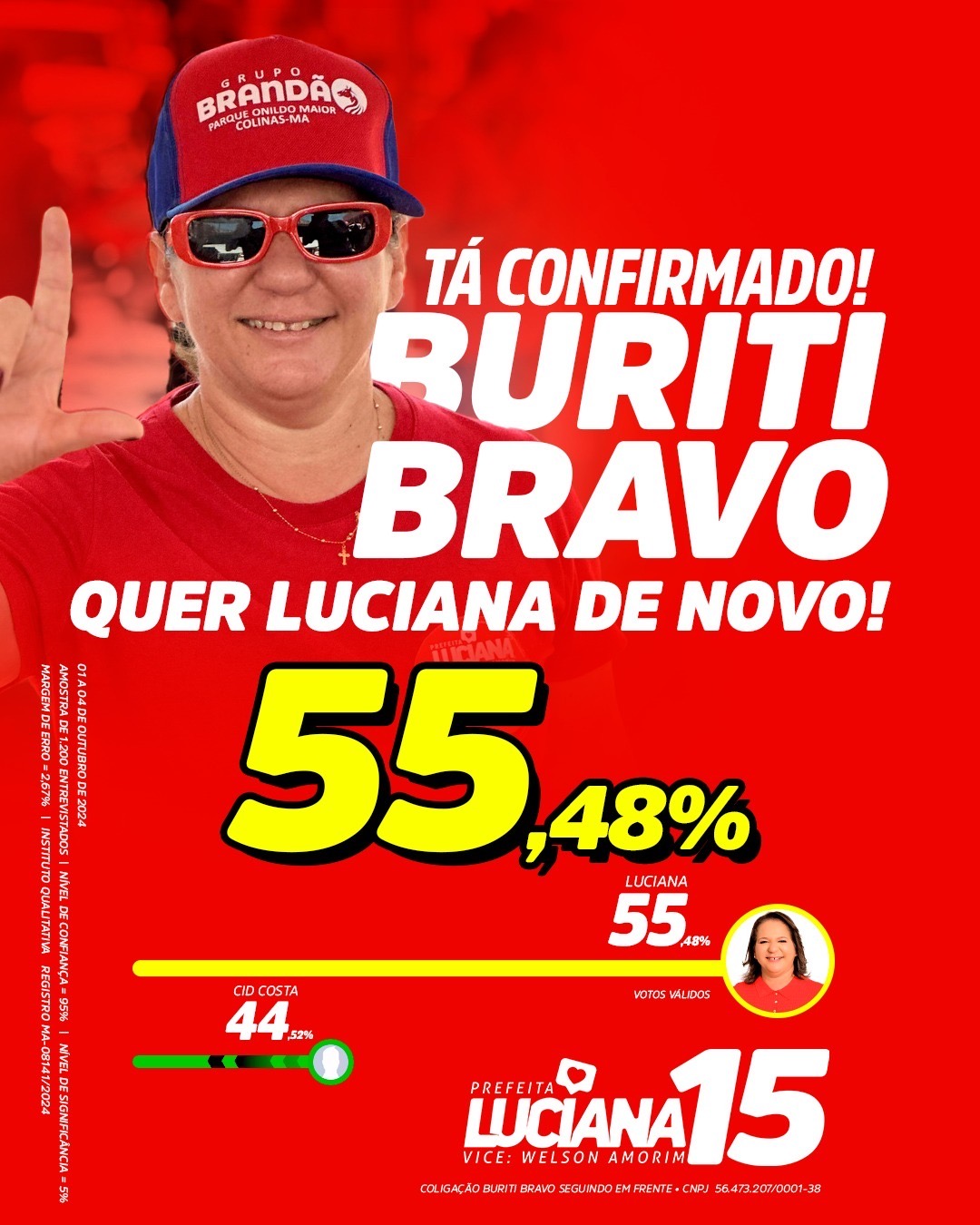 Reeleição de Luciana Leocádio se consolida com vantagem de 10 pontos sobre adversário em Buriti Bravo