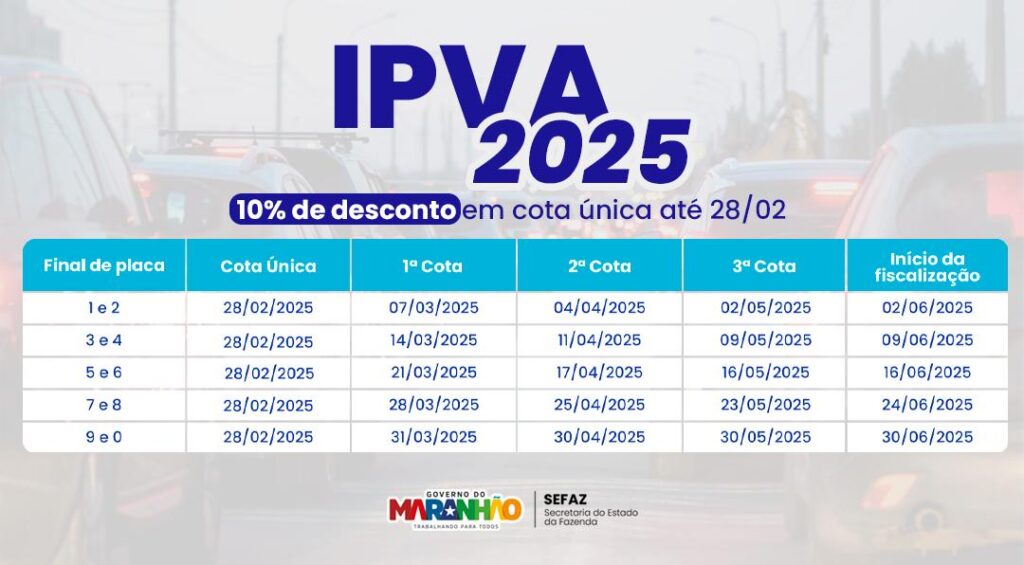 Governo do Maranhão divulga calendário do IPVA 2025